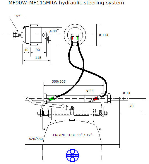 Hydraulisk styring komplett inntil 90 HK NordFlex