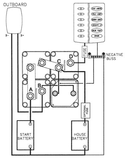 BEP Batteriladekontroll komplett, kvadratisk