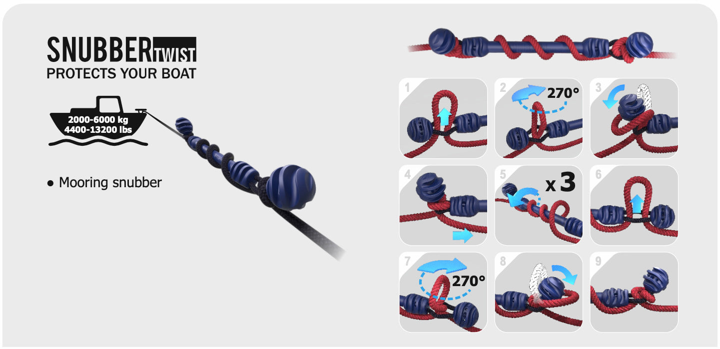 Snubber Twist fortøyningsfjær