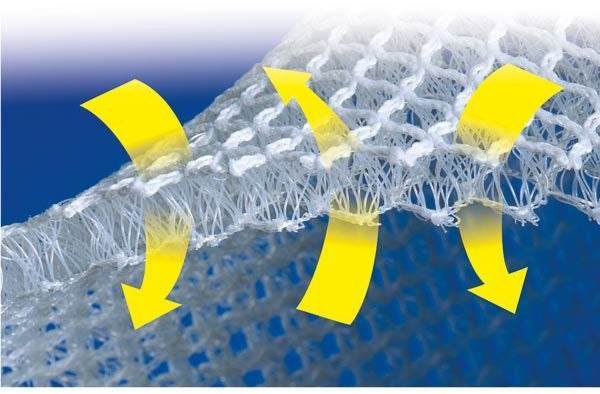 1852 Madrassunderlag 3D Dryweave Sealink 200x200cm