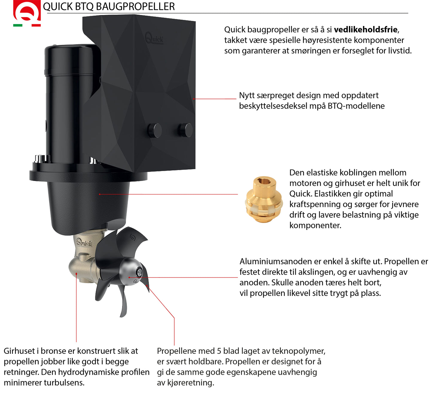 Quick BTQ 125-30 12V baugpropellsett