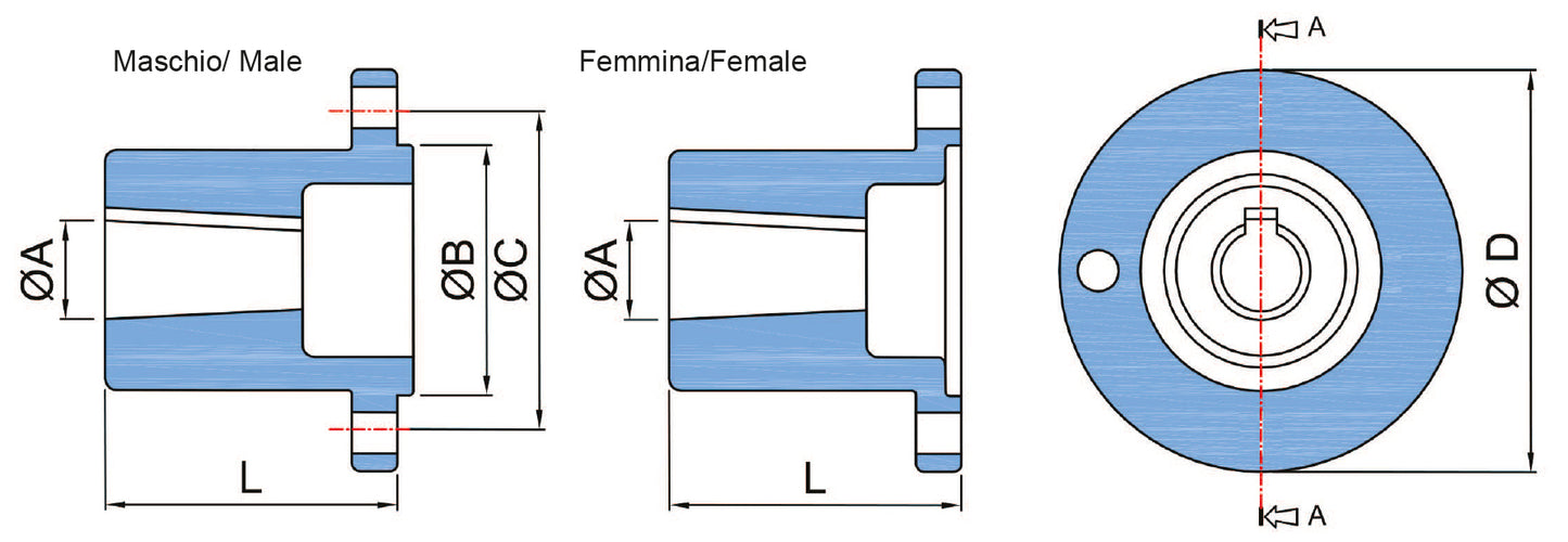 Kopling flens 50x146 Hunn