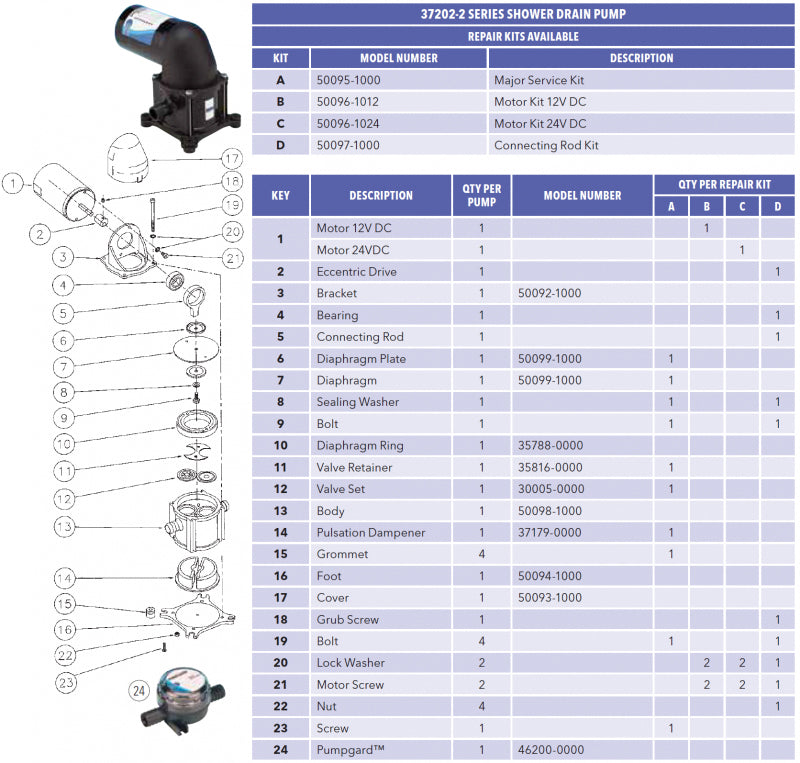 Kit VALVES