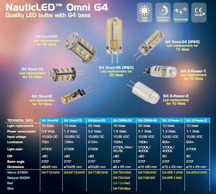 LED-pære G4, 2700/varmhvit, dimbar