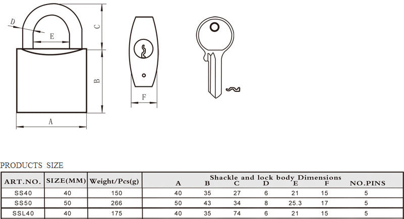 Lemen Hengelås syrefast