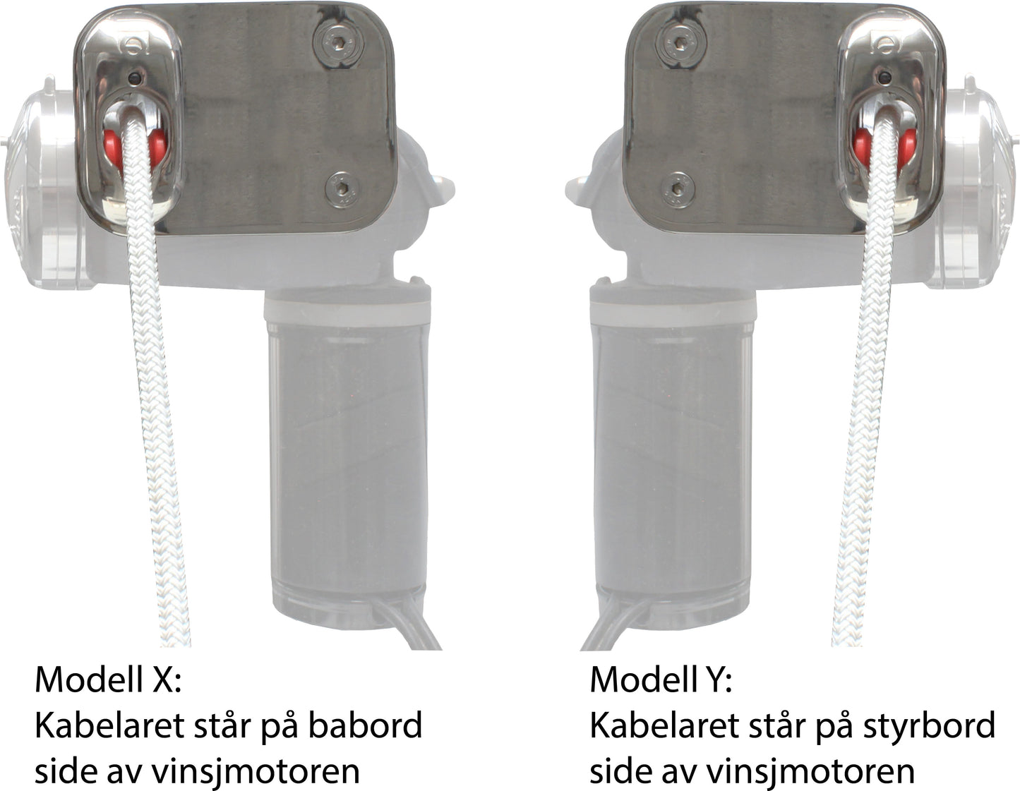 Quick Autostop Kit m/rustfri plate til Balder tauvinsjer