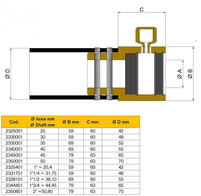 Tetningssett til pakkboks