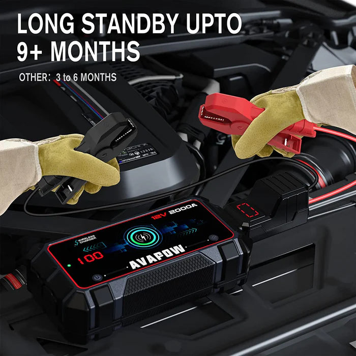 Avapow Jumpstarter A9 Plus 12V 2000 A 12000 mAh