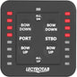 Lectrotab One-Touch LED panel