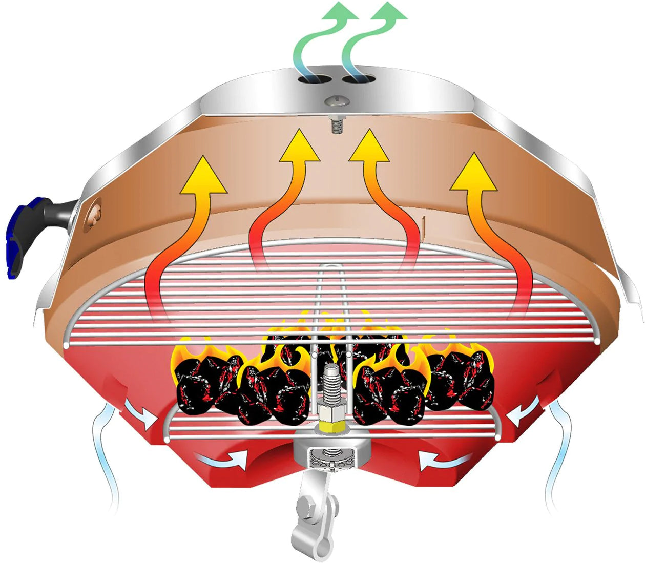 Magma Party Marine Kettle kullgrill