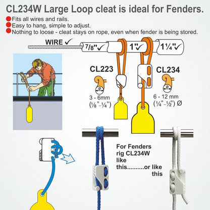 Clamcleat 234 Fender Cleat 6-12 mm