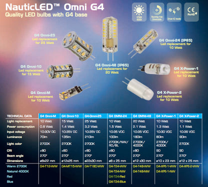 LED-pære G4, 2700/varmhvit, dimbar