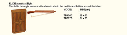 Bordplate, Nautic Star, balcony