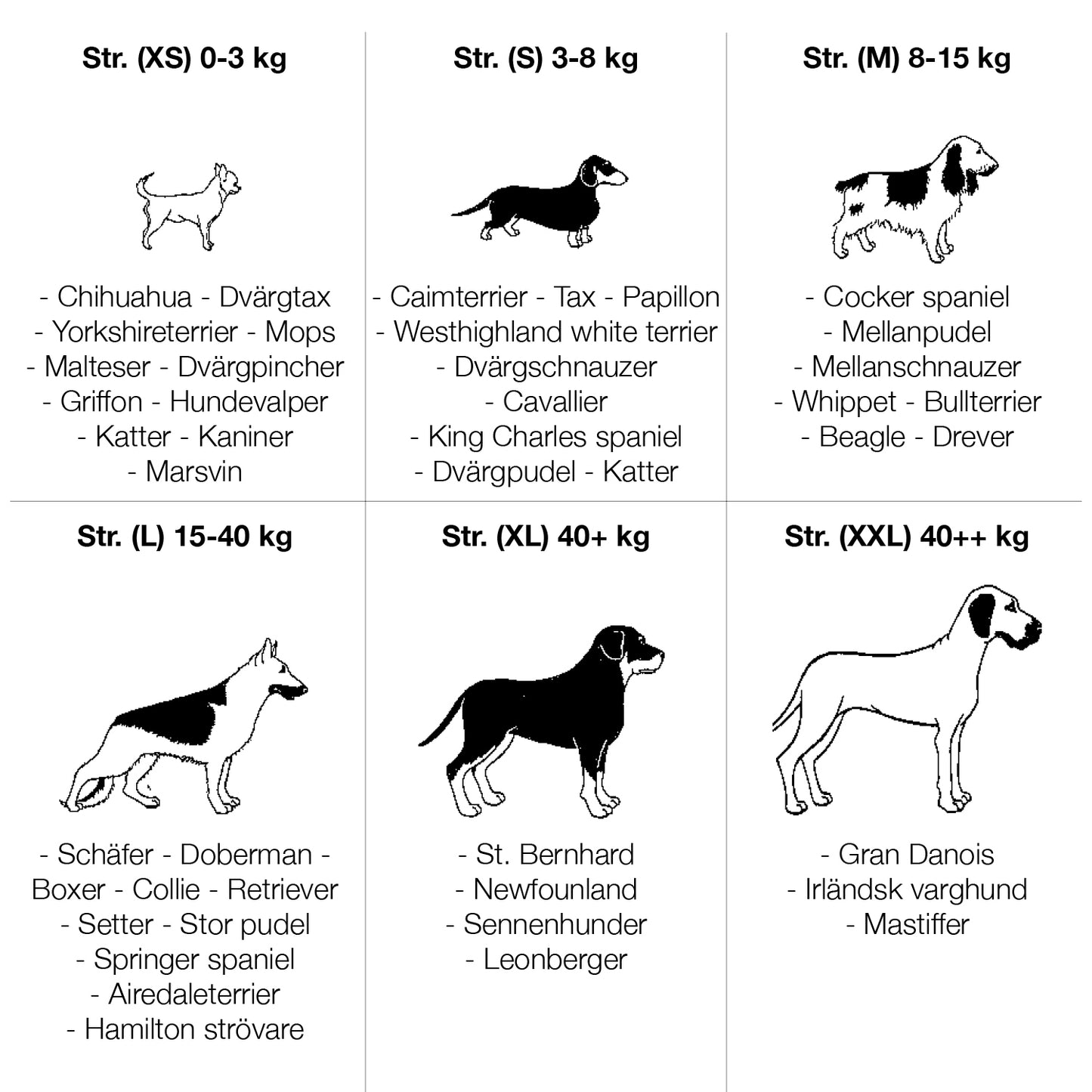 Baltic Mascot hundevest UV gul