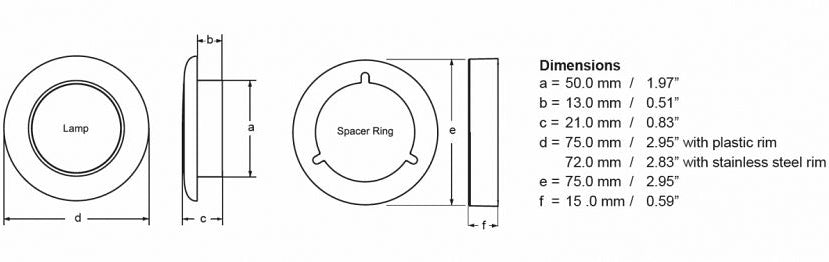 Hella Slim Line LED EB spotlamper