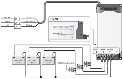 Quick Batterilader 3 stegs