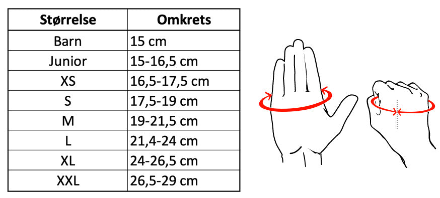 Gill Helmsman seilerhansker
