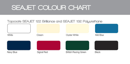 Seajet 132 Polyurethane Finish maling