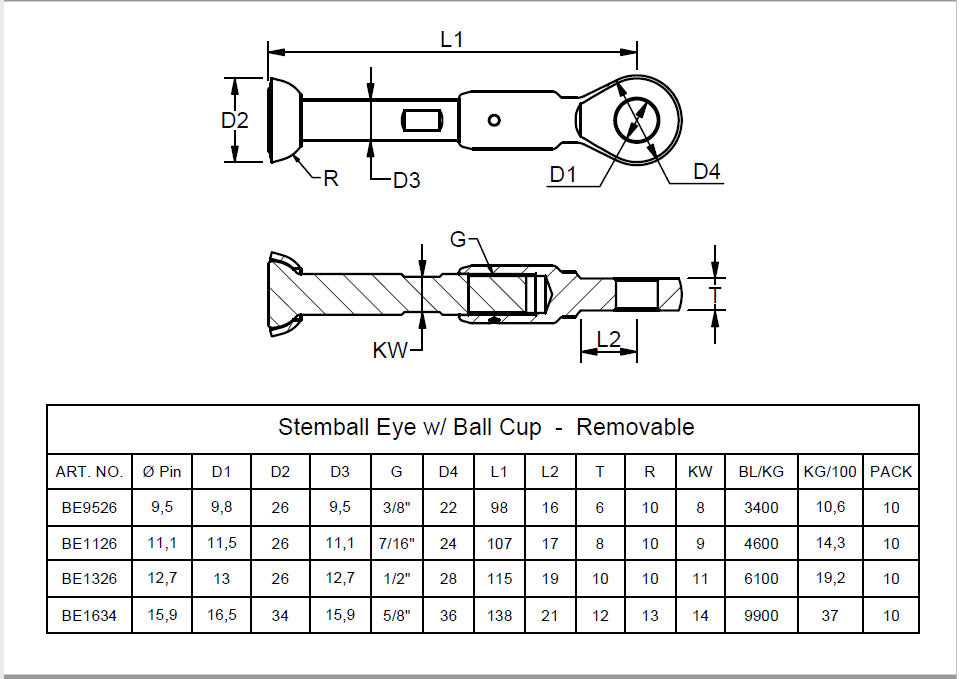 Blue Wave Stemball eye m/ avtagbar ball cup