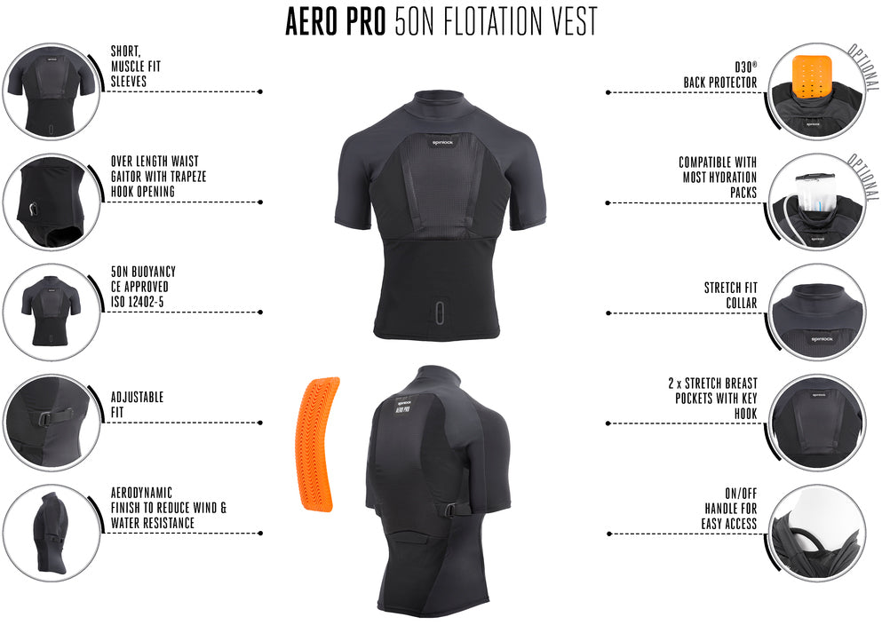 Spinlock Aero Pro flytevest